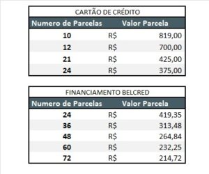 kit solar 4 placas + micro 260 kwh/mês são josé dos campos