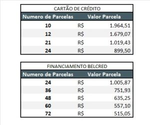 kit solar 14 placas + micro 910 kwh/mês são josé dos campos